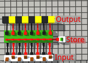 Basic 8-bit register
