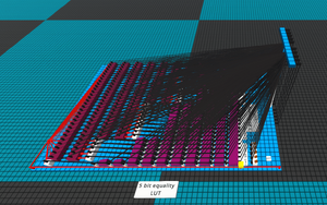 5 bit equality LUT